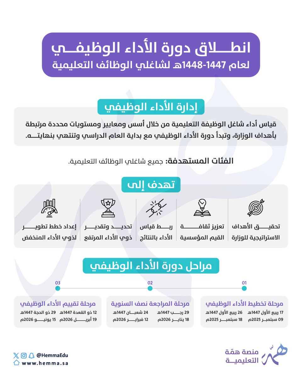 منصة همّة التعليمية tweet media
