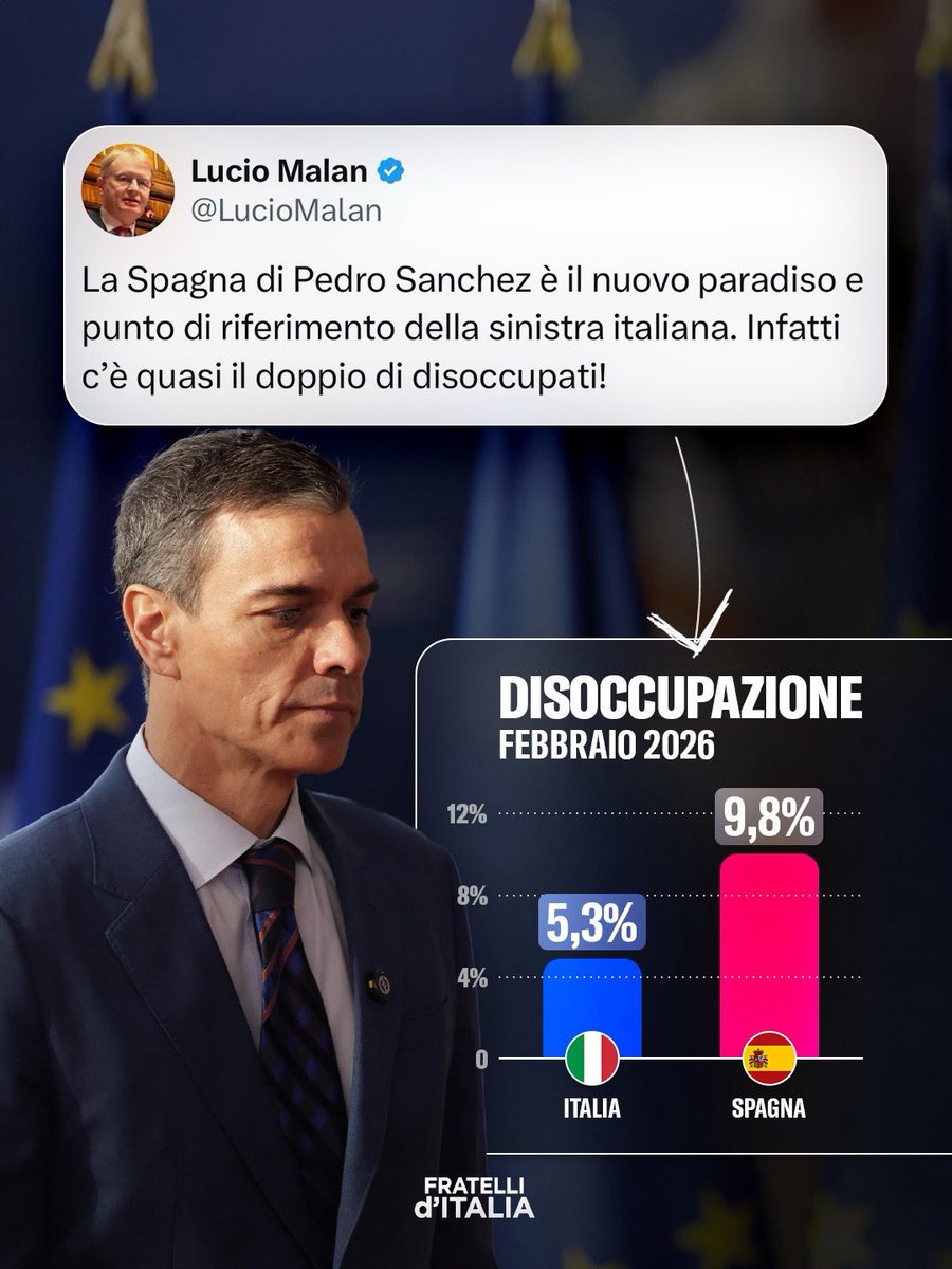 Fratelli d'Italia 🇮🇹 tweet media