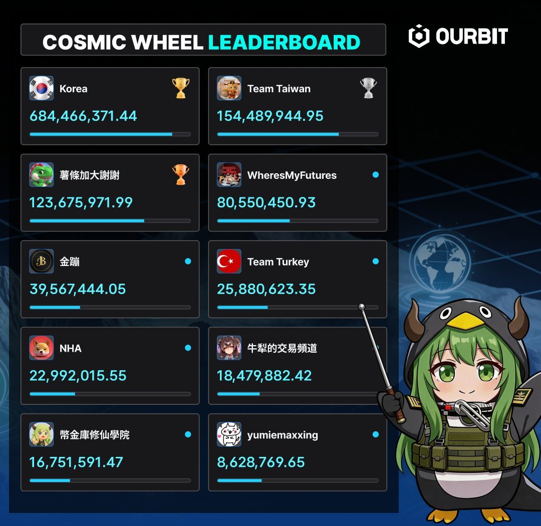 Ourbit_Japan tweet media