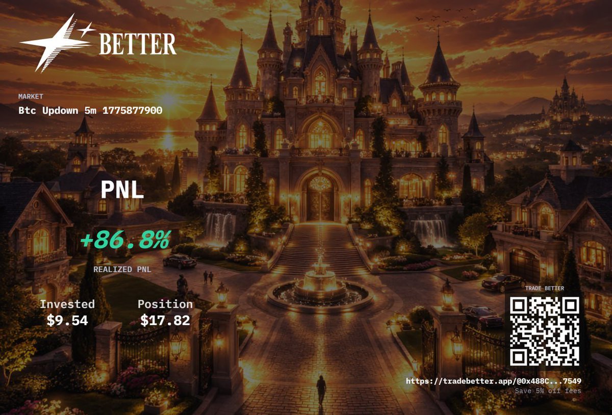 Hey besties, okay I have to gush about what I’ve been seeing with the <a href="/tradebetterapp/">BETTER</a> protocol lately because it’s actually insane!!

I've been trading small but meaningful size on the Terminal, following a strategy provided by the quants at Better, and I have 2x my pot in 3