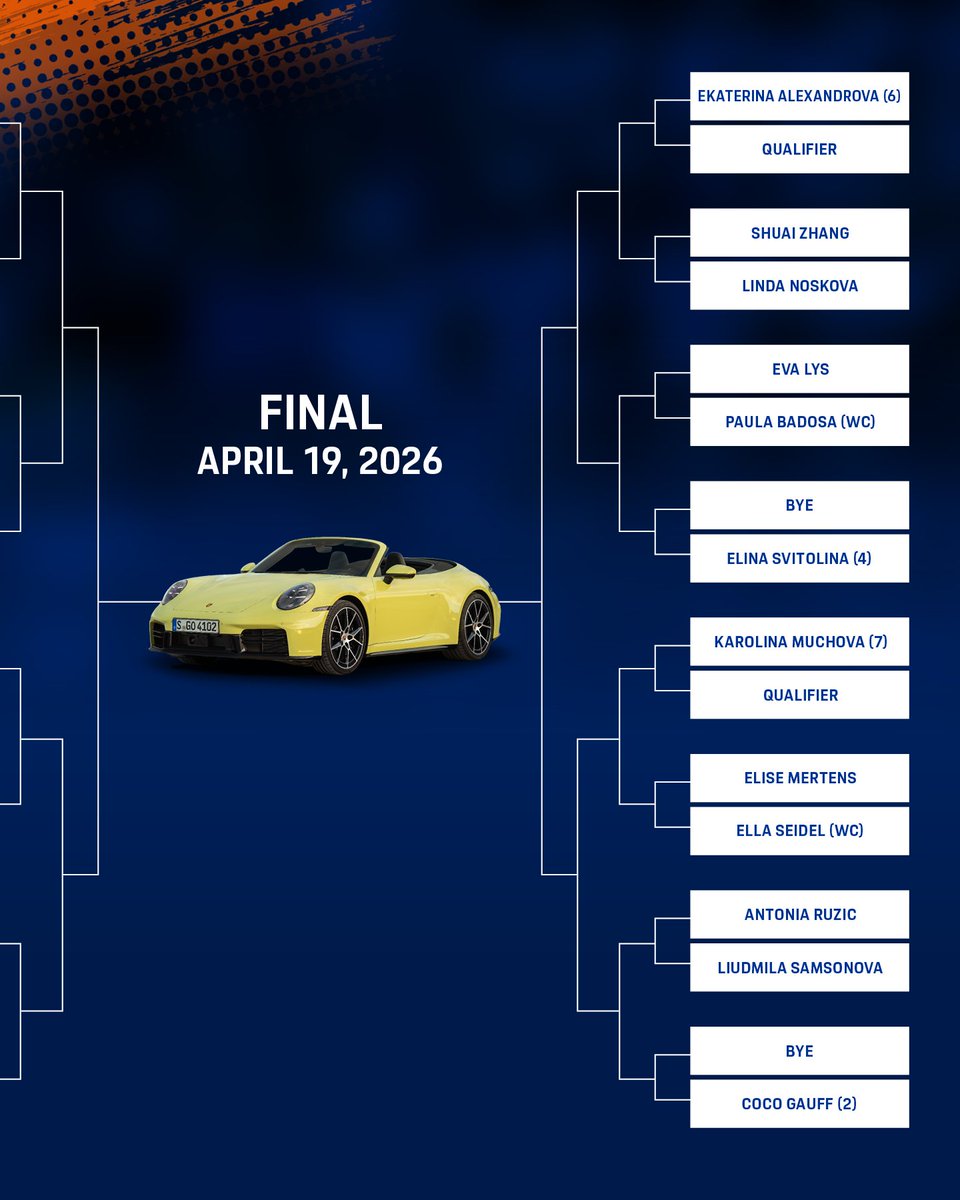 Porsche Tennis tweet media