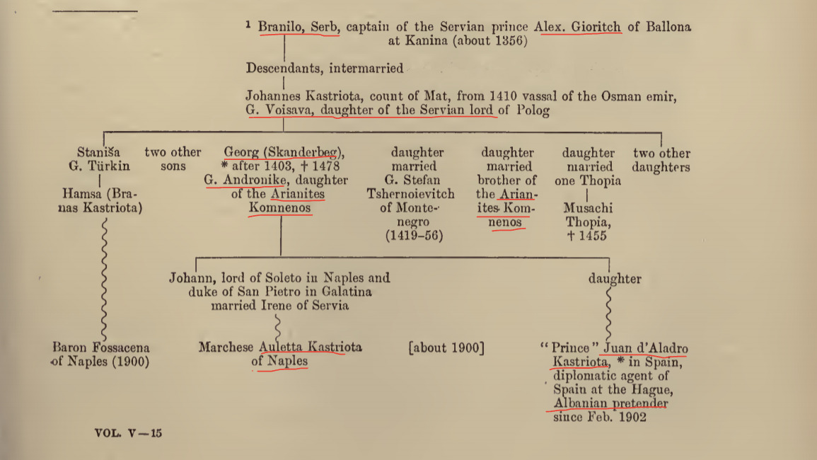 Ђорђе tweet media