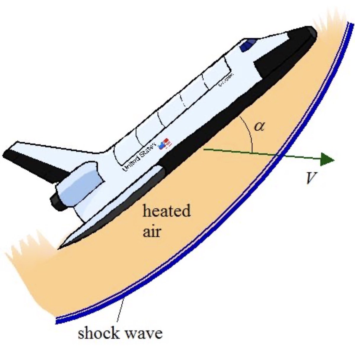 Carlos Mendez tweet media
