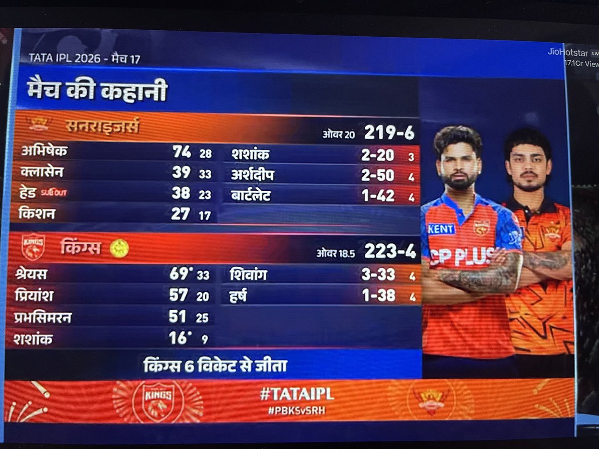 SwaroopG parmar tweet media