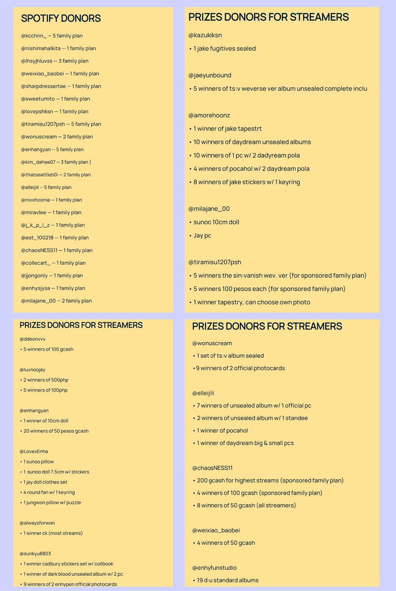 maui | fan account🎀 open for reselling♡ tweet media