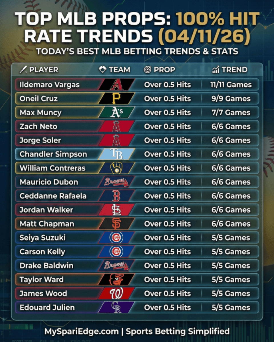 Mitch Carl 🍩 tweet media