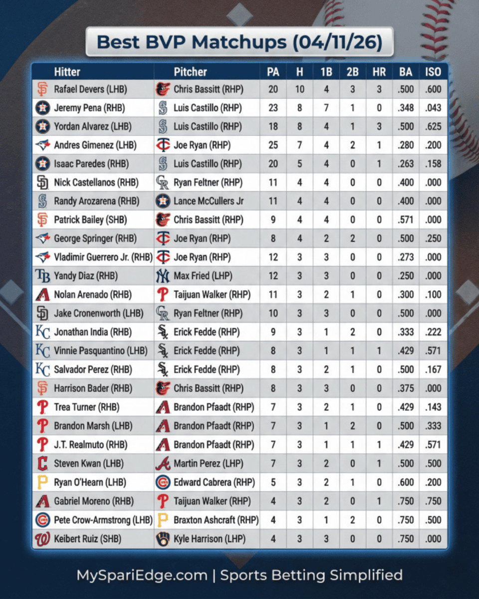 Mitch Carl 🍩 tweet media