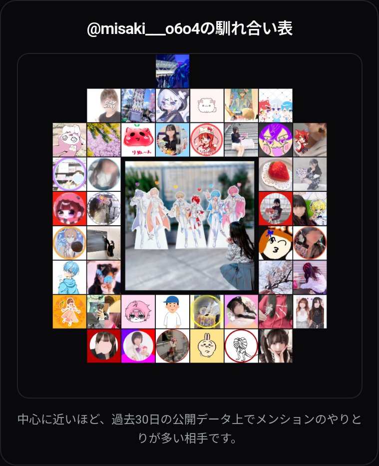 みさきち tweet media