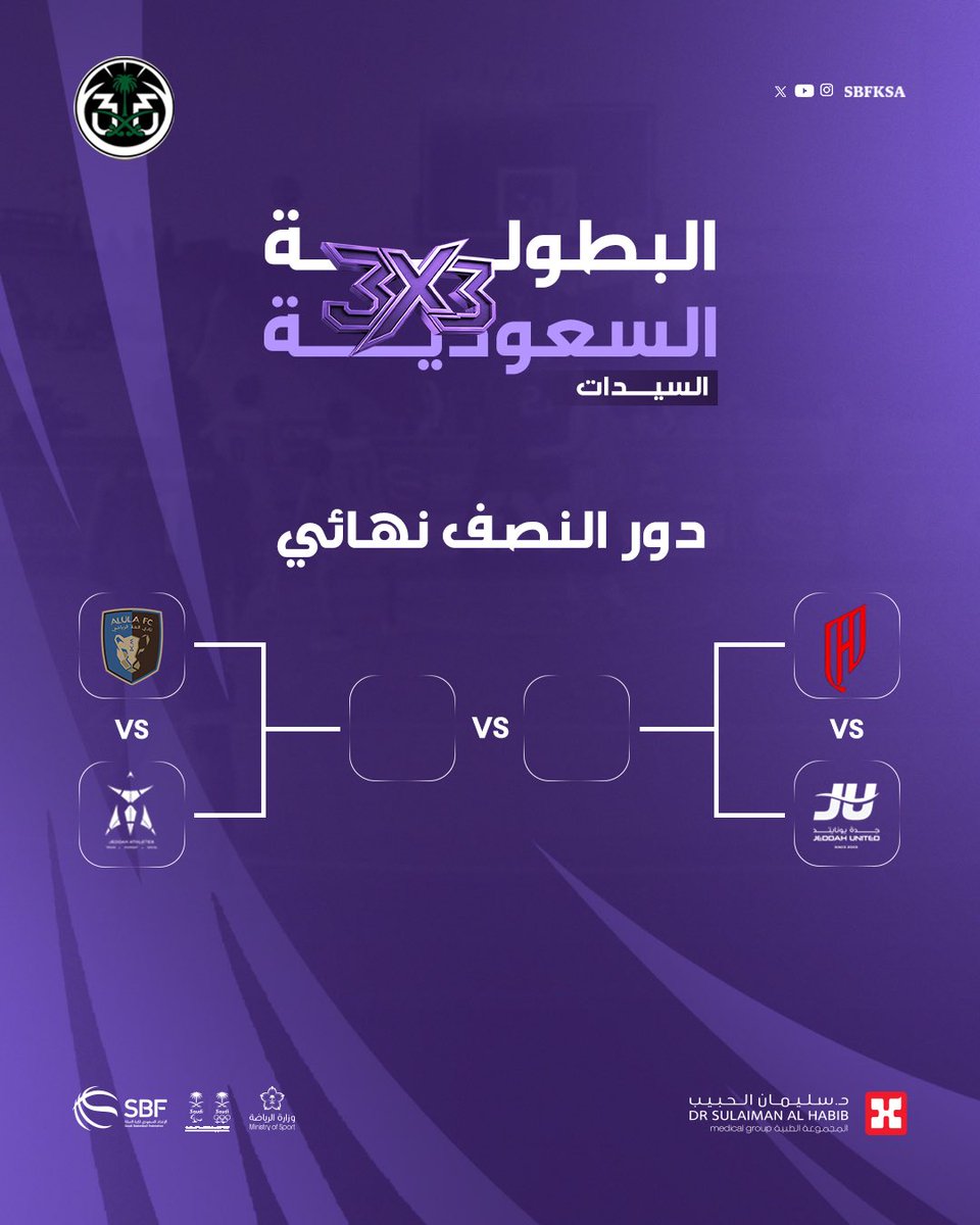 كرة السلة السعودية للسيدات tweet media