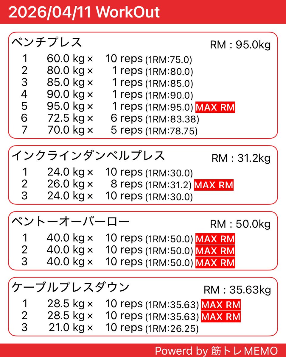 リユウ tweet media