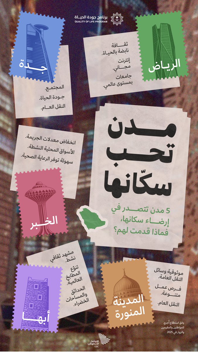 التواصل الحكومي tweet media