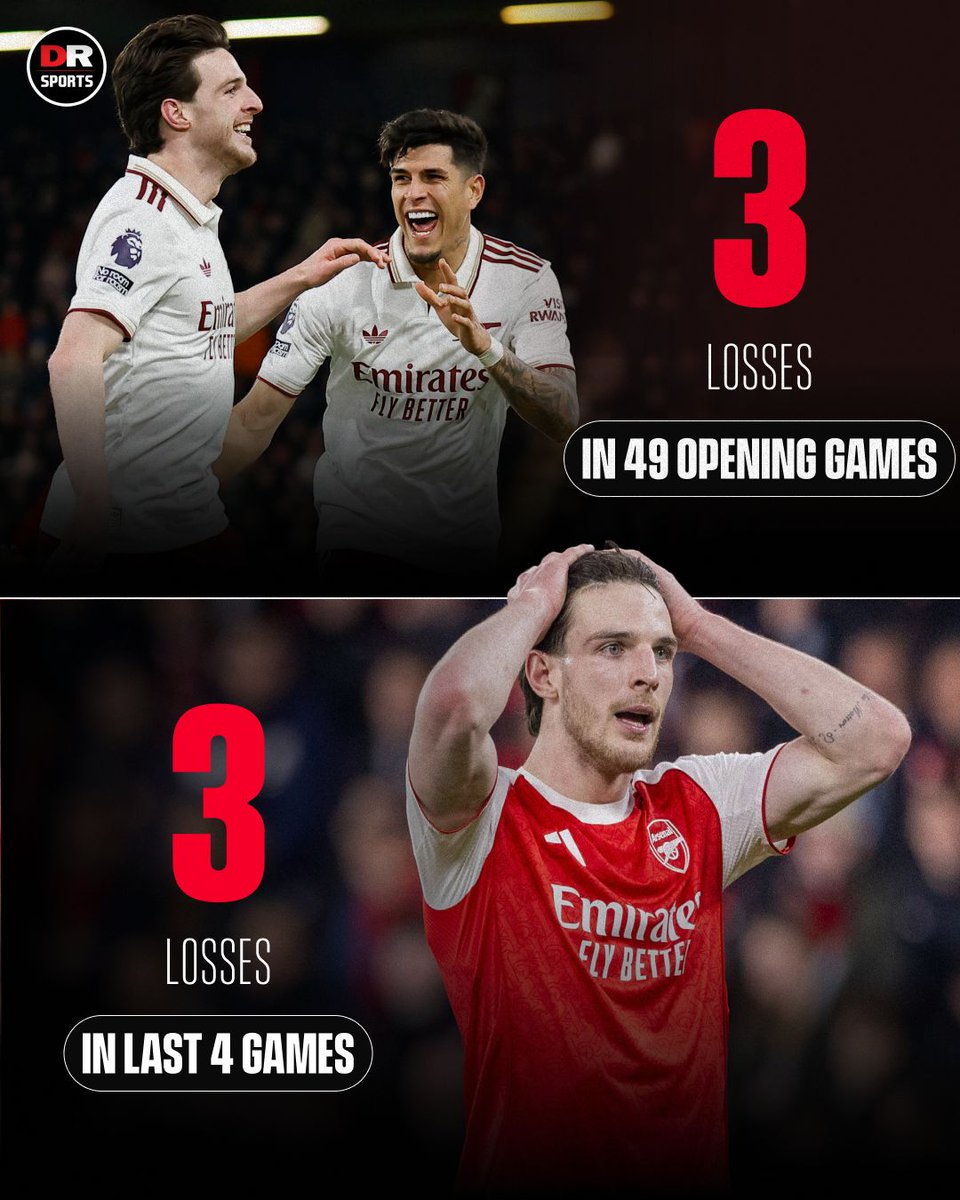drsportsmedia's tweet image. After losing just 3 of their opening 49 matches this season, Arsenal have now lost 3 of their last 4 outings in all competitions. 📉 

#Arsenal #AFC #premierleague