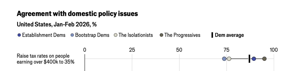 Hal Singer tweet media