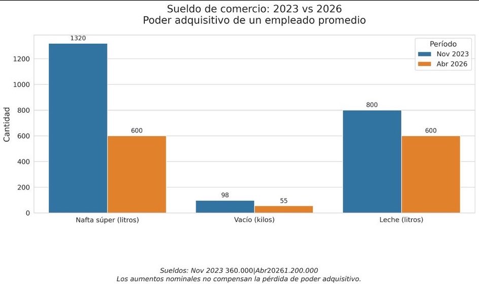 Augureador tweet media