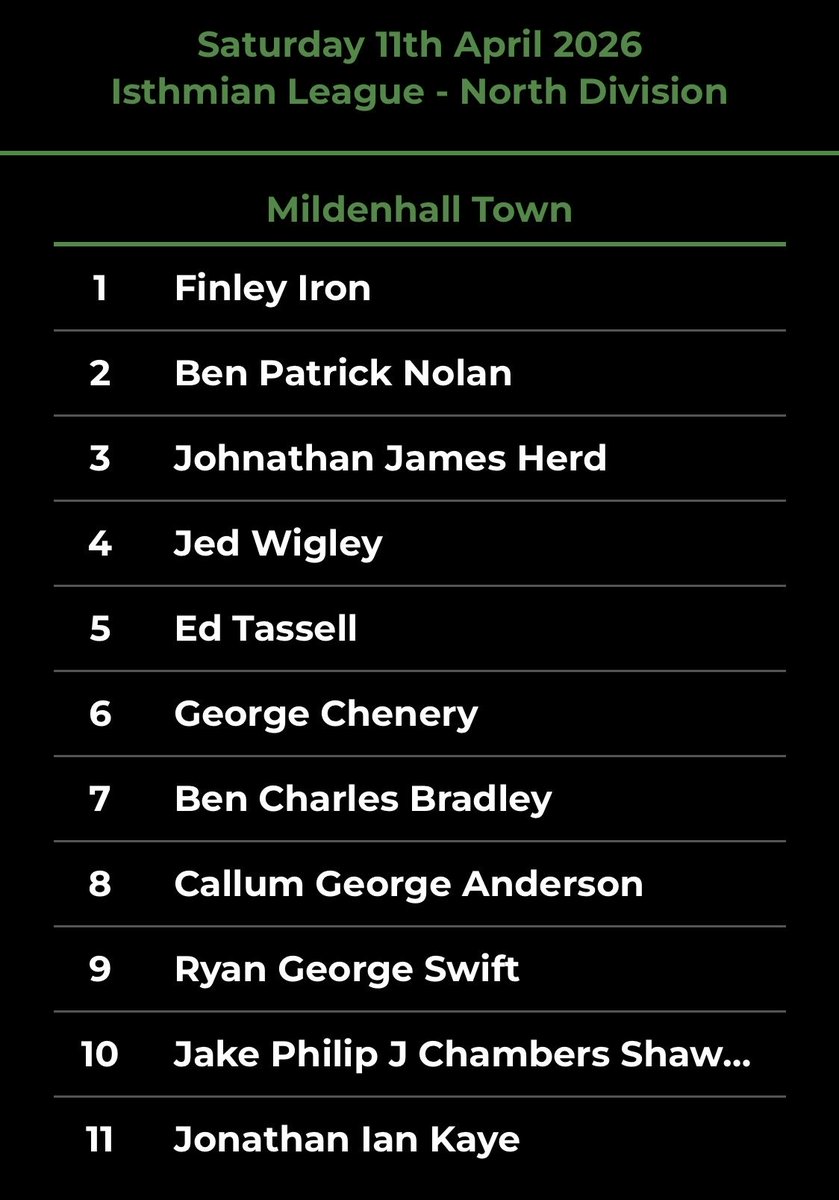 Mildenhall Town FC tweet media