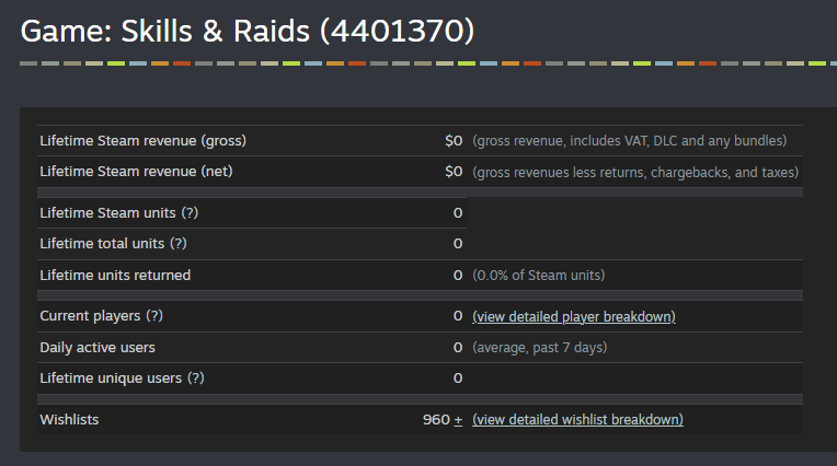 Eddie H.H - Wishlist Skills & Raids tweet media
