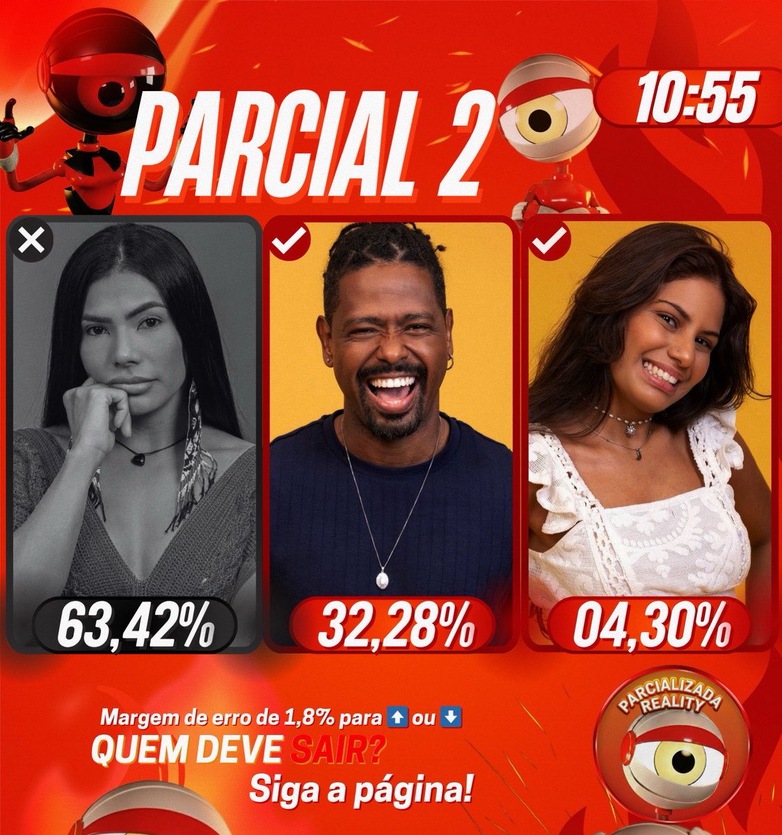 ParcializadaReality tweet media