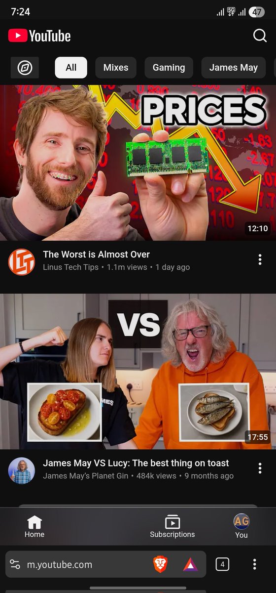 Ashutosh Ghatge tweet media