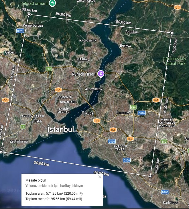 Mehmet Çoban tweet media