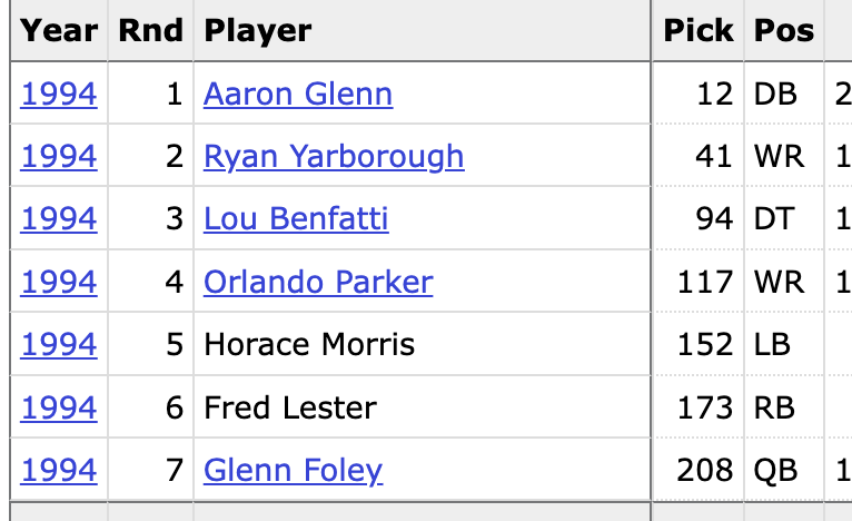 Badlands tweet media