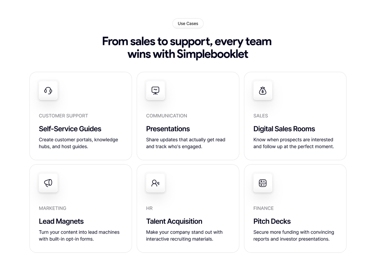 yasirahmadnoori's tweet image. 4 more sections completed, 
Nearing completion without compromising on quality.