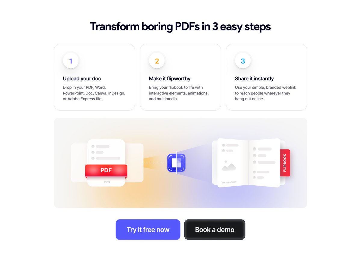 yasirahmadnoori's tweet image. 4 more sections completed, 
Nearing completion without compromising on quality.