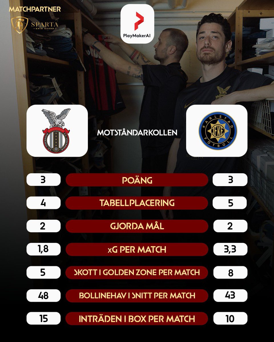 FC Stockholm tweet media