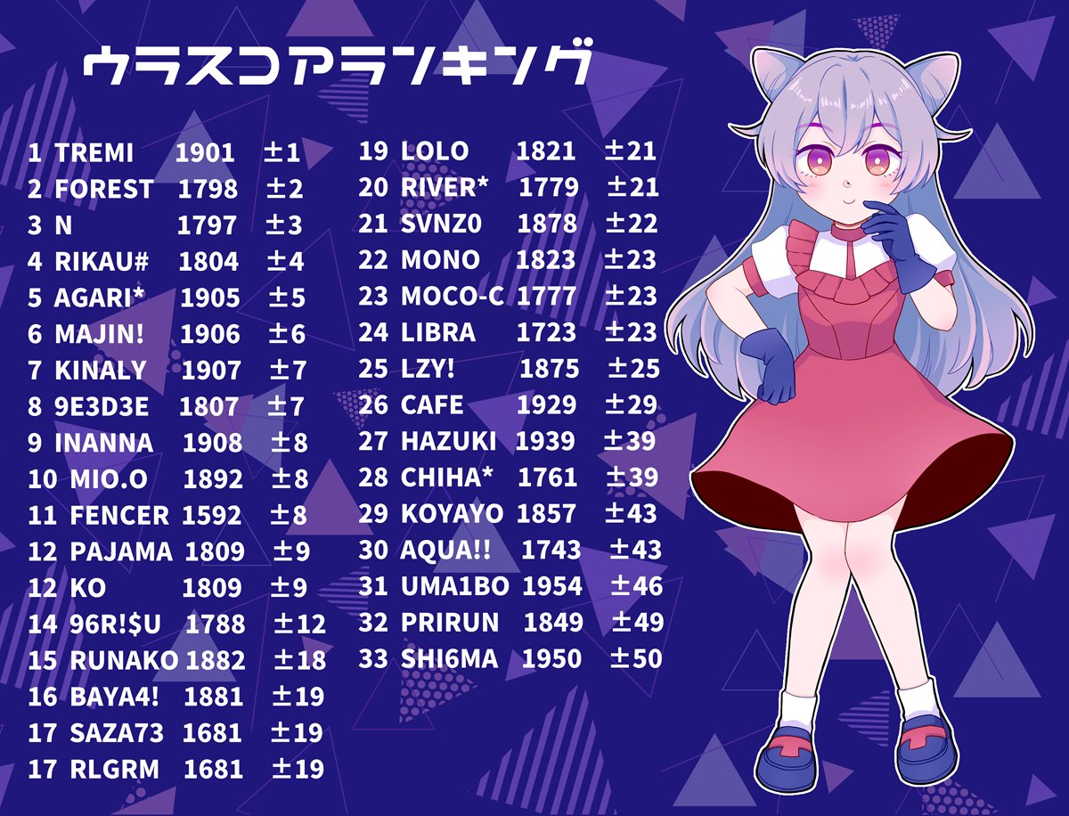 もこしー tweet media