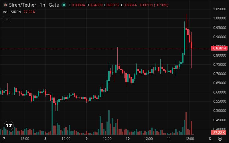 CryptoPotato Official tweet media