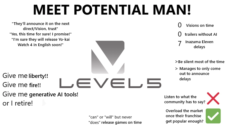 Luttigame (DX Prenium Bandai Version) tweet media