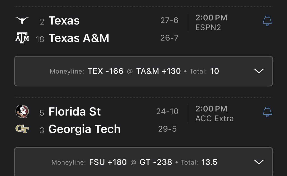 GT baseball addict tweet media