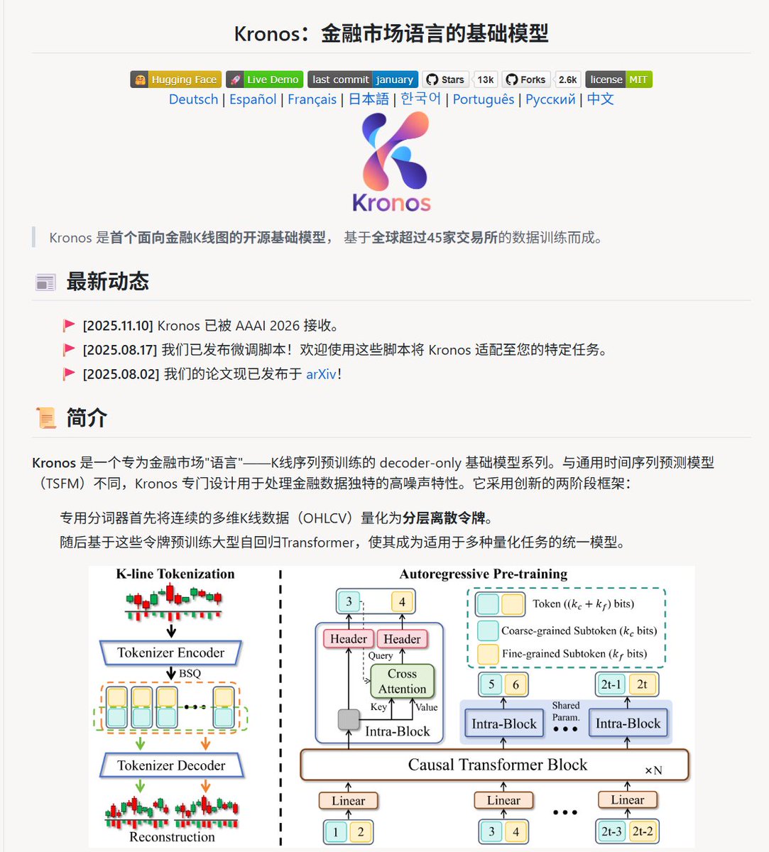 鸟哥 | 蓝鸟会🕊️ tweet media