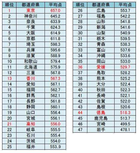 Prussia/RD tweet media