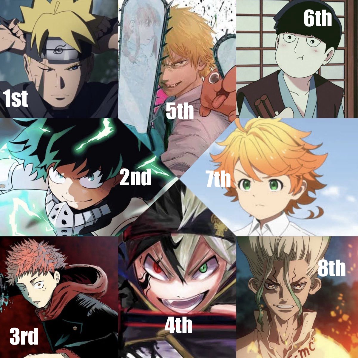 Death No Commentary tweet media