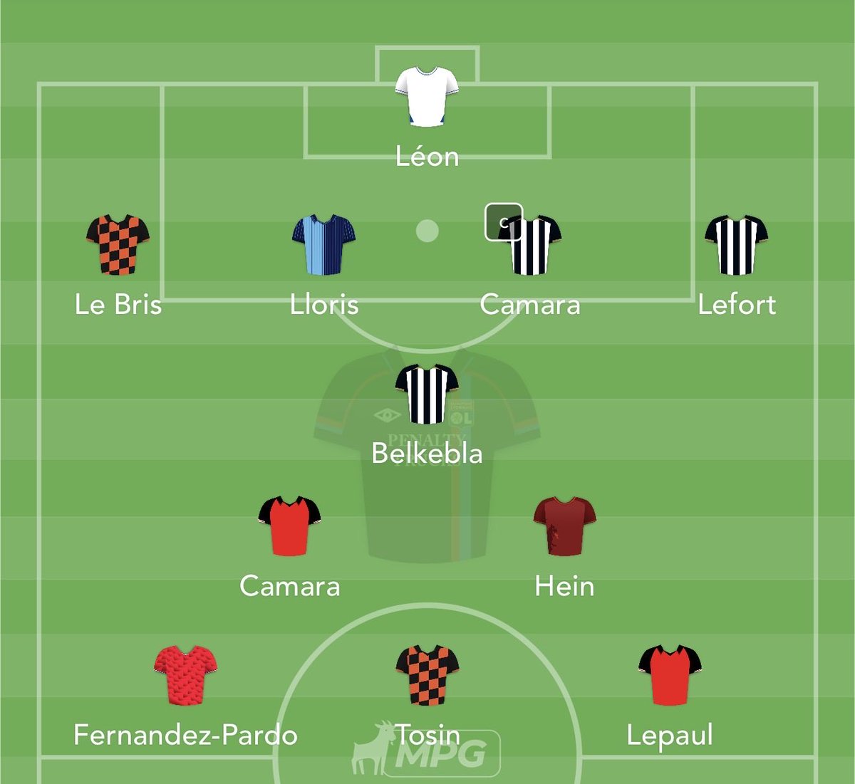 FC Chanas Réserve tweet media