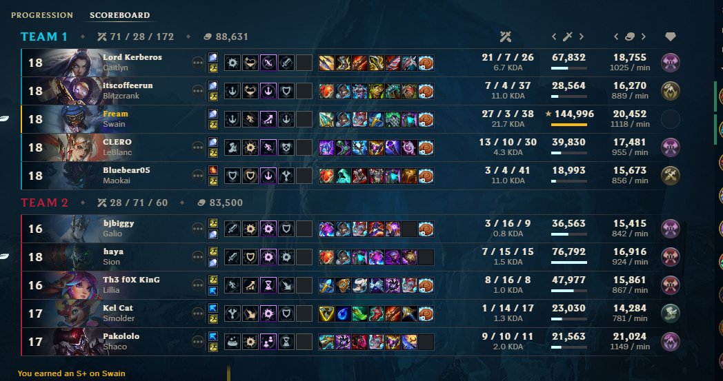 FREAM ✦ SICK tweet media