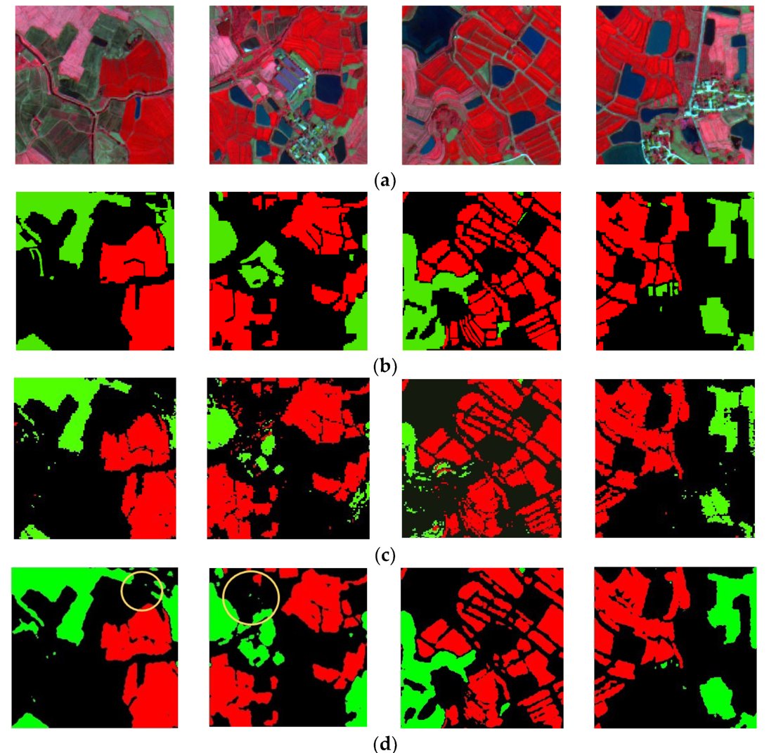 RemoteSens_MDPI's tweet image. 🌾🌽 Deep-Learning-Based #Method for the #Identification of Typical #Crops Using Dual-Polarimetric Synthetic Aperture #Radar and High-Resolution #Optical #Images

✍️ Xiaoshuang Ma et al.
🔗 brnw.ch/21x1vB4