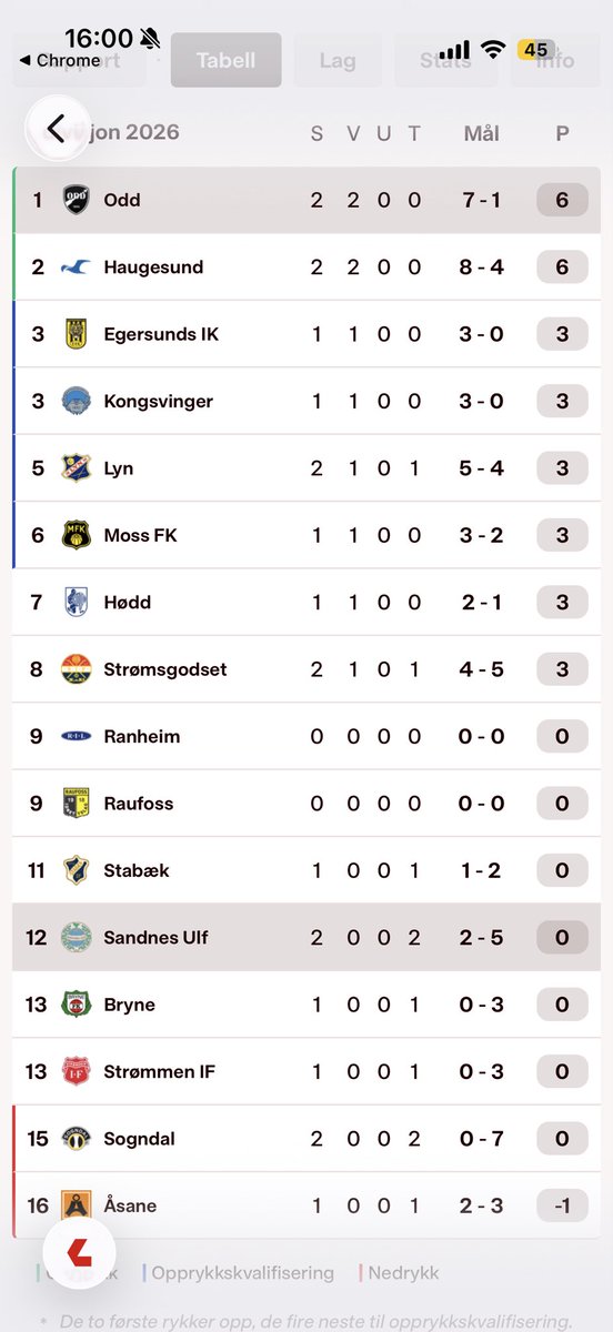 Jesper Friberg tweet media