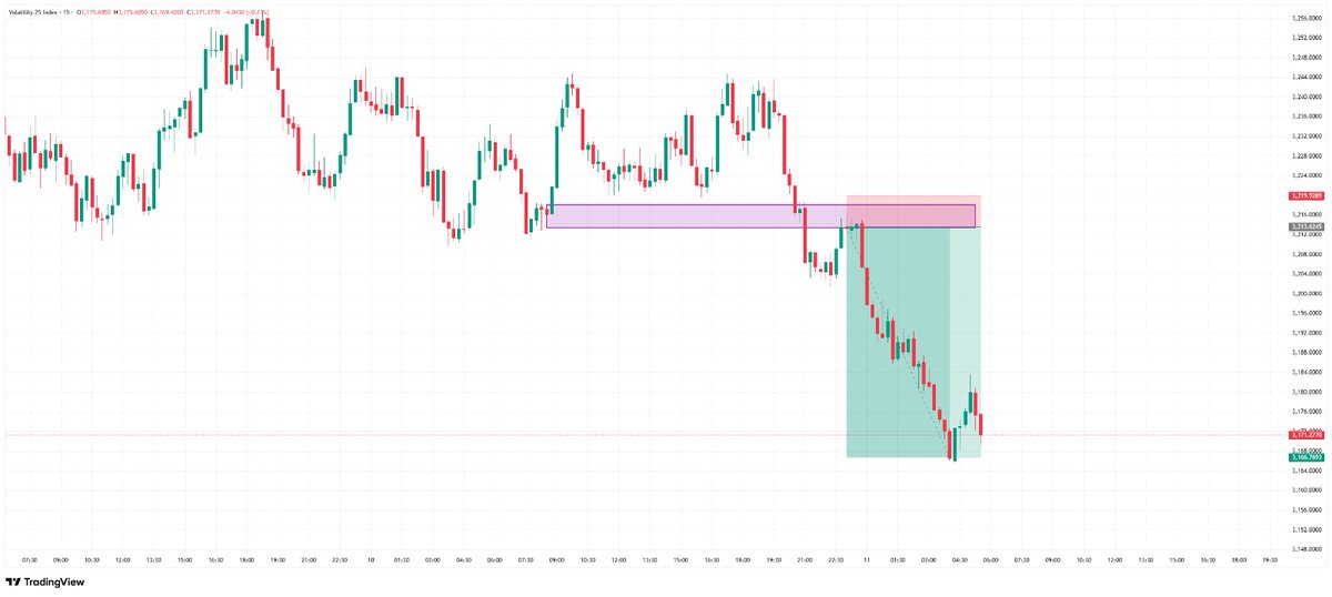 White Alpha tweet media