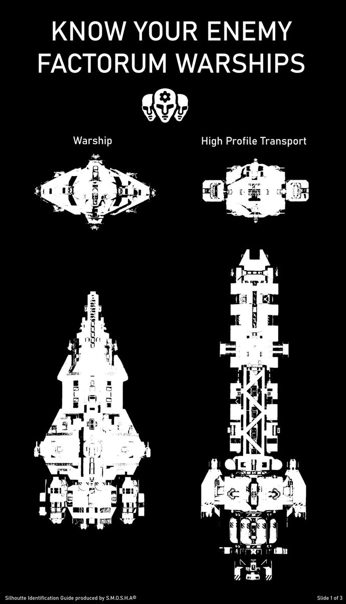 SpaceEngineersG's tweet image. 🚀 [Spoilers] Complete identification guide to Factorum Ships of 2077 by AdditionalThinking 🤩 

➡️ reddit.com/r/spaceenginee…

#SpaceEngineers