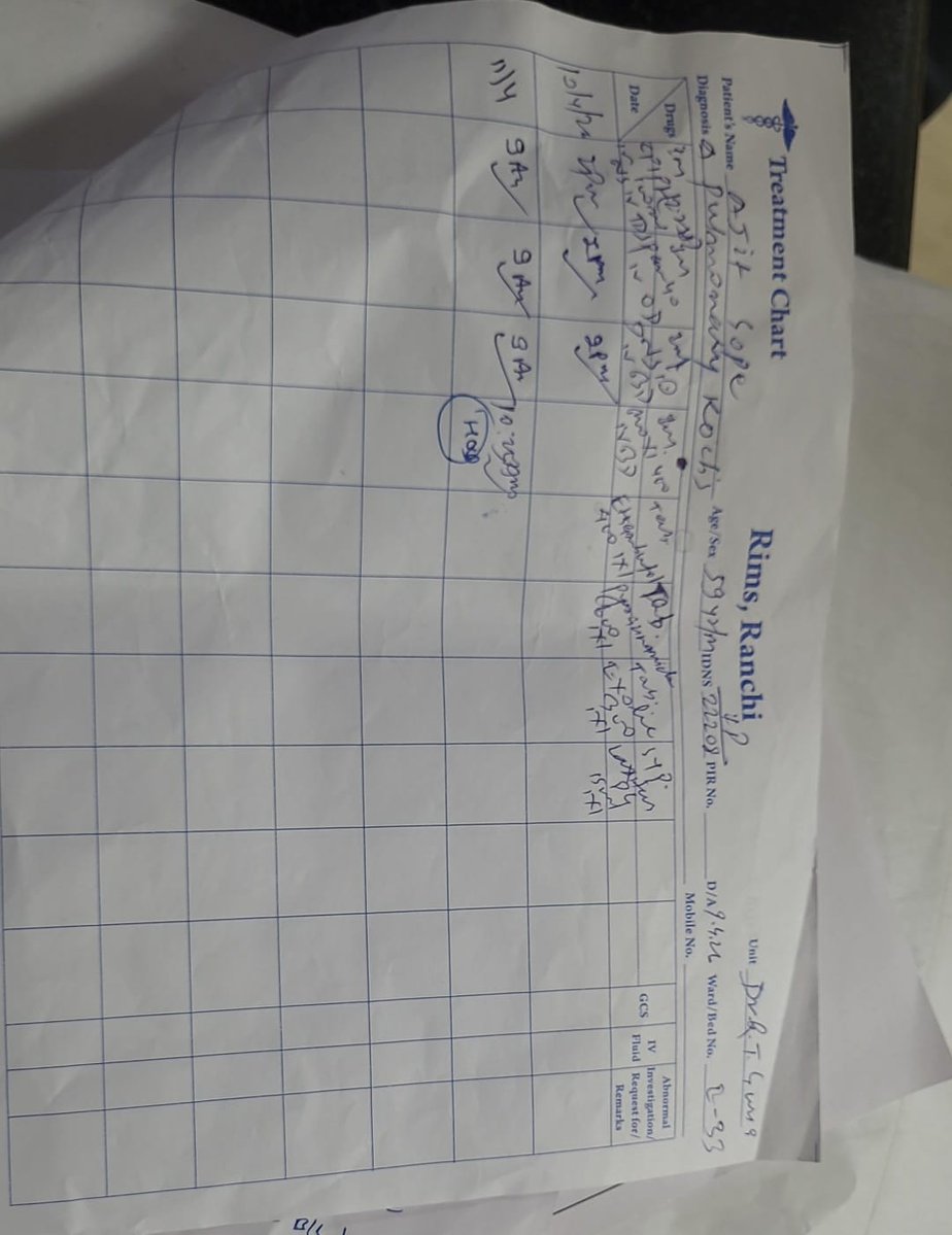 Gouranga Dutta tweet media