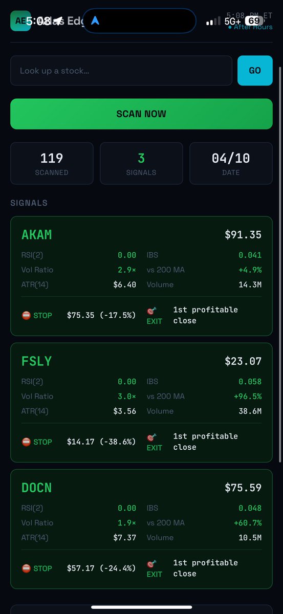 peterfrommtl's tweet photo. 3 signals for Monday. $AKAM $FSLY $DOCN https://t.co/UH55oi9K7d