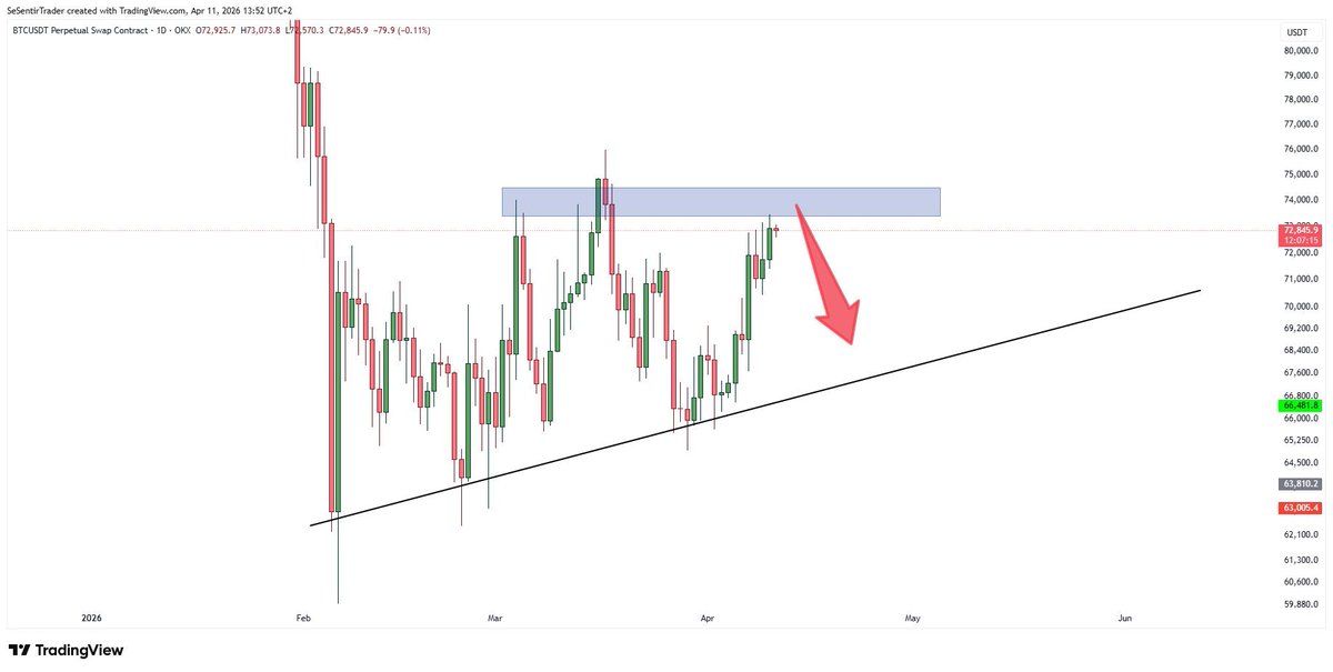 Broadly learned and far-sighted tweet media