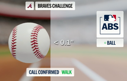 Tangotiger 🍁 tweet media