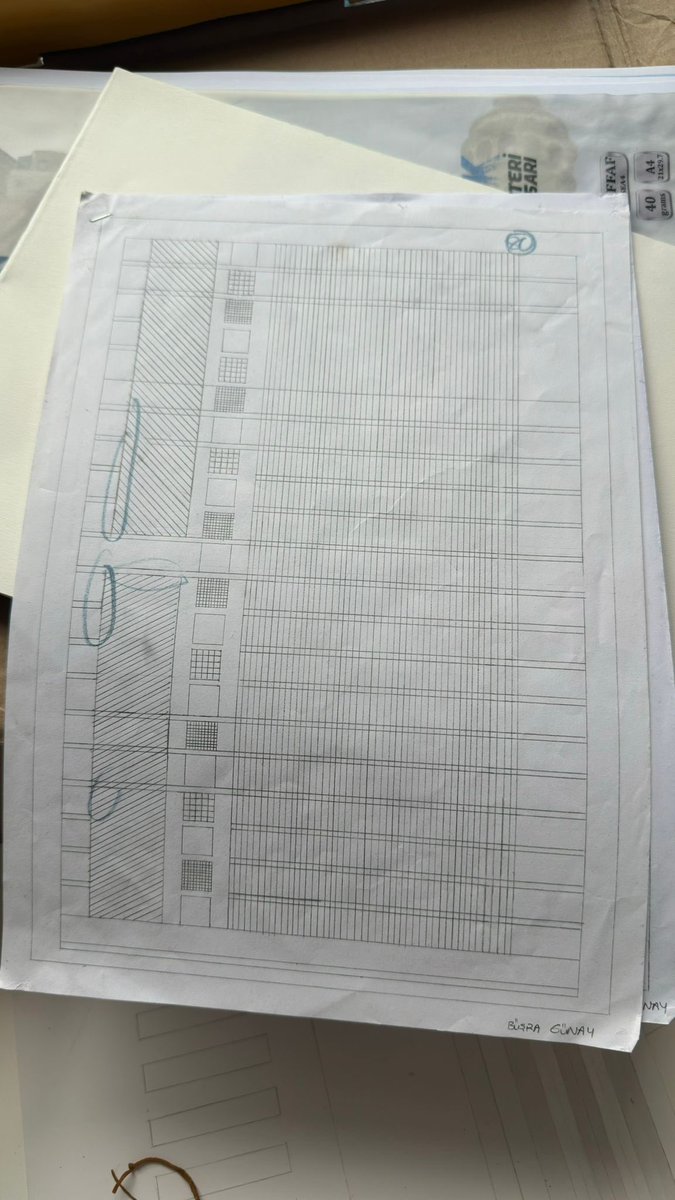 Büşra Günay tweet media