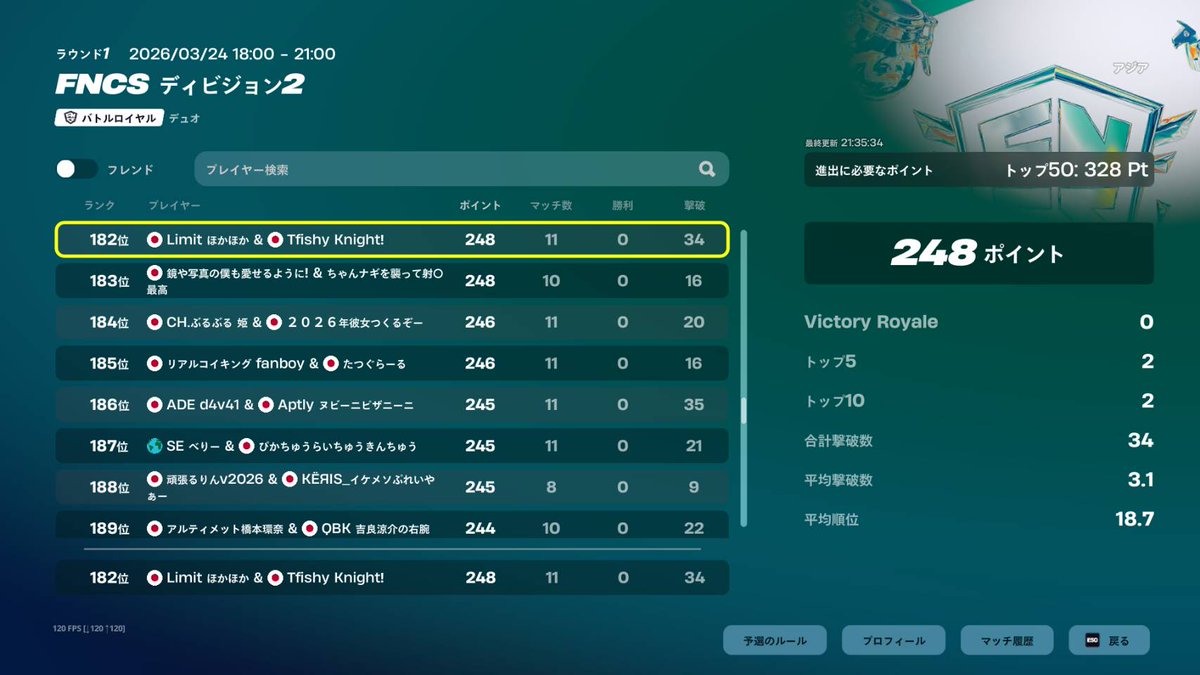 Togefishy tweet media