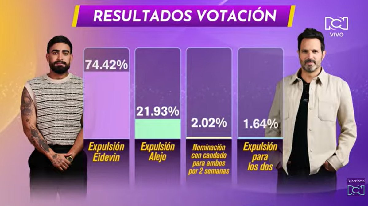 Míster Spoiler Oficial tweet media