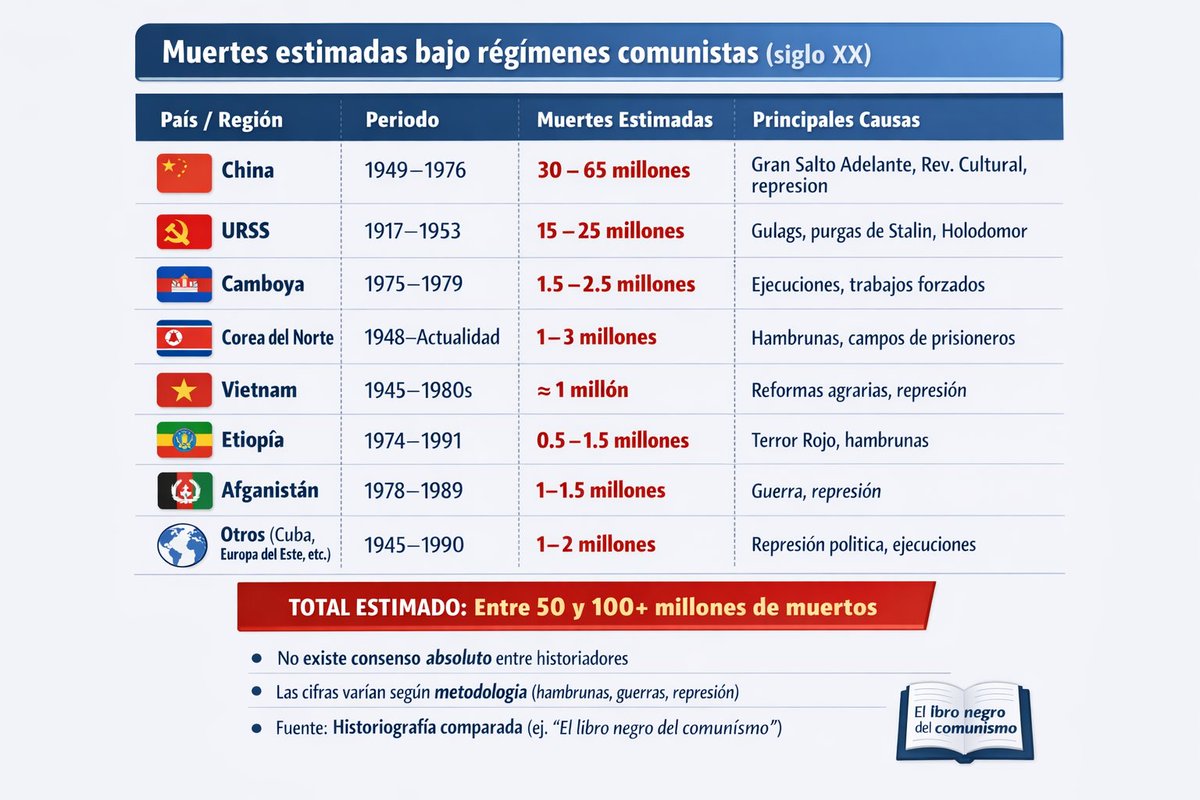 Arasfe 🇪🇸 📜78 tweet media