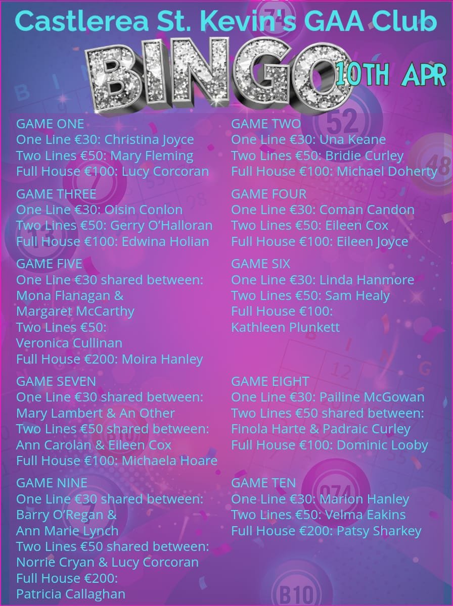 Castlerea St Kevins tweet media