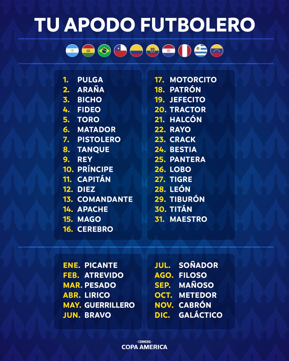 CONMEBOL Copa América™️ tweet media